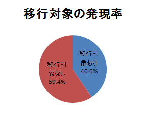 thesis about educational psychology thesis about educational psychology
