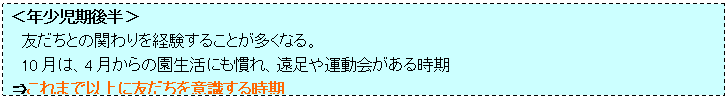 eLXg {bNX: N㔼
@FƂ̊ւo邱ƂȂB
@10́A4̉ɂA^鎞
˂܂ňȏɗFӎ鎞
