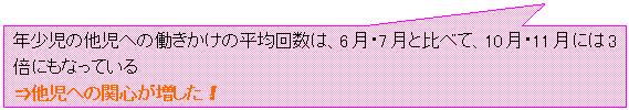 lp`o: N̑ւ̓̕ω񐔂́A6E7ƔׂāA10E11ɂ3{ɂȂĂ
ˑւ̊֐SI
