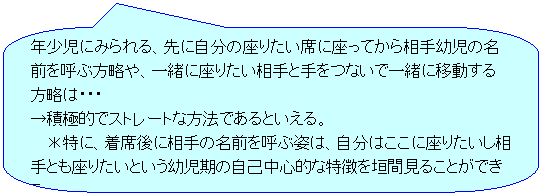 pێlp`o: Nɂ݂AɎ̍肽ȂɍĂ瑊c̖OĂԕAꏏɍ肽ƎȂňꏏɈړ́EEE
ϋɓIŃXg[gȕ@łƂB
ɁAȌɑ̖OĂԎṕA͂ɍ肽Ƃ肽Ƃc̎ȒSIȓ_Ԍ邱ƂłB
