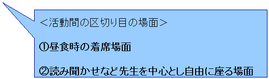 lp`o: Ԃ̋؂ڂ̏ʁ
@H̒ȏ
AǂݕȂǐ搶𒆐SƂRɍ
(ȌAS̊̒ȏʂƂ)
B̒ȏ
