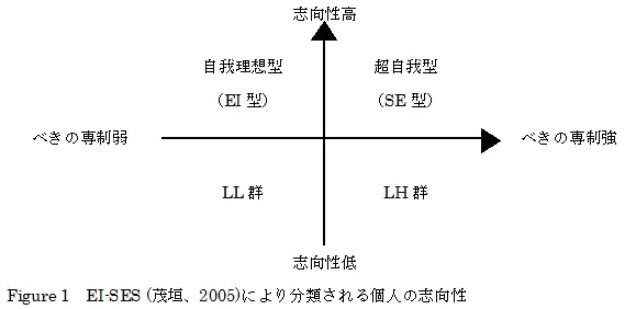 figure1