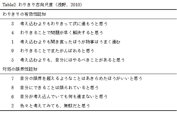 table2