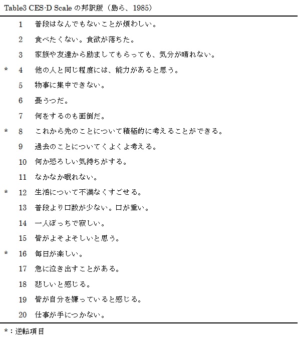 table3